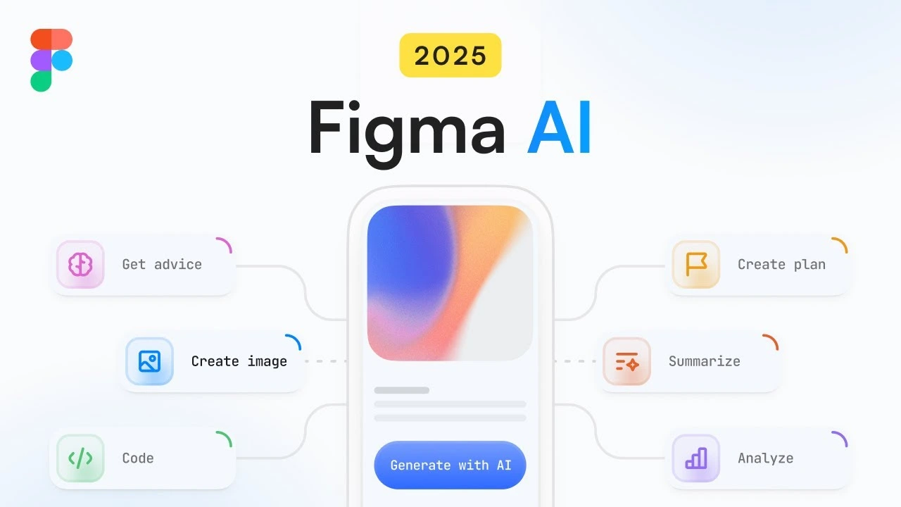 이미지 생성, 요약, 분석 등 AI 기능을 소개하는 Figma AI 안내 화면